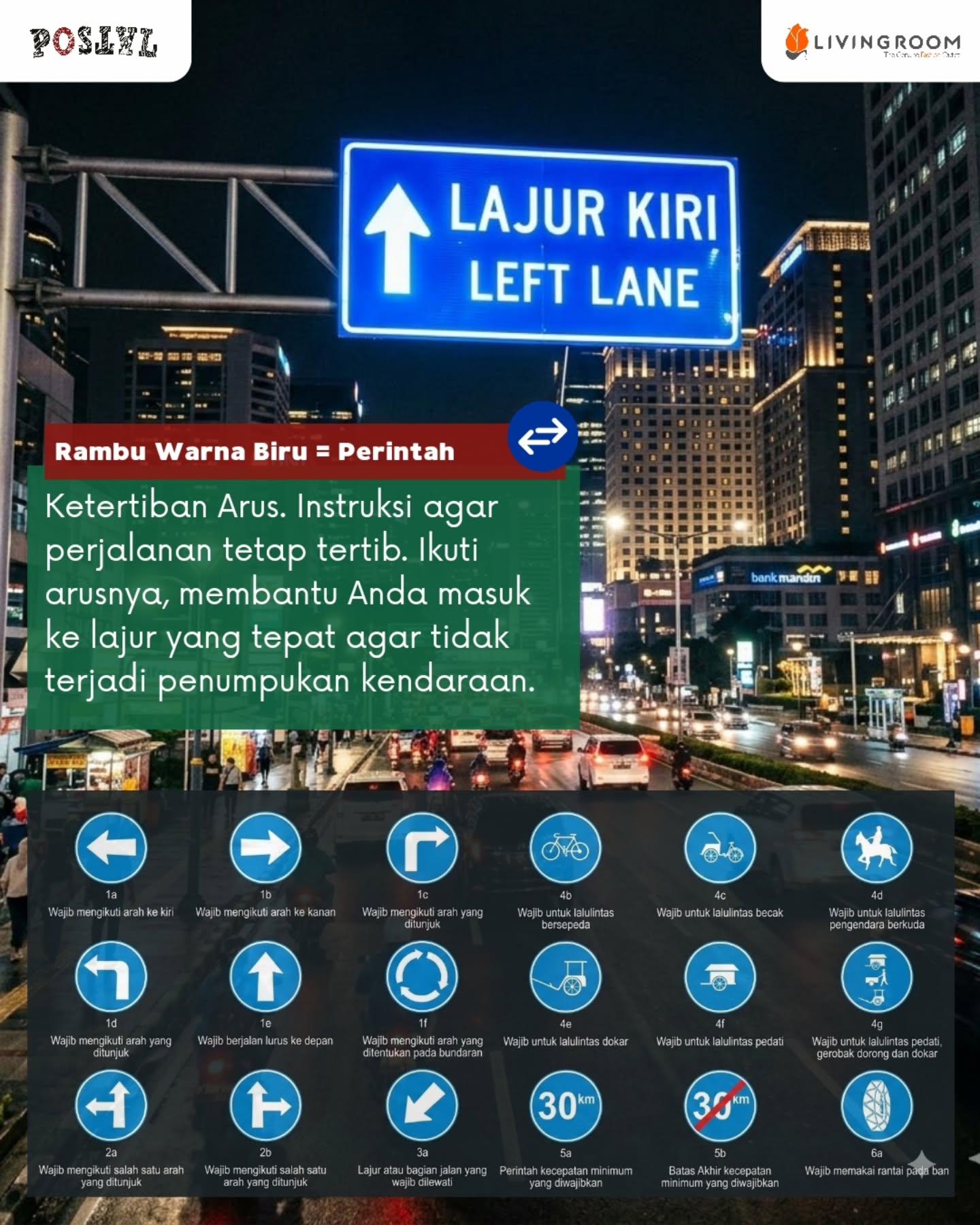 𝐉𝐚𝐧𝐠𝐚𝐧 𝐜𝐮𝐦𝐚 𝐚𝐬𝐚𝐥 𝐭𝐚𝐧𝐜𝐚𝐩 𝐠𝐚𝐬, 𝐩𝐚𝐡𝐚𝐦𝐢 𝐤𝐨𝐝𝐞𝐧𝐲𝐚! 🚦
Pernah perhatikan nggak kenapa warna papan rambu di jalan tol itu beda-beda? Bukan buat hiasan, tapi ada maknanya buat keselamatan kita:
- Hijau: Penunjuk arah atau kota tujuan.
- Biru: Perintah atau informasi lokasi (seperti rest area).
- Kuning: Peringatan waspada (jalan licin, tikungan tajam).
- Merah: Larangan keras (berhenti, dilarang masuk).
Pahami warnanya, patuhi aturannya. Ingat, ada keluarga yang menanti senyumanmu di rumah. Keep safe, Sobat! 🏠❤️
#SafetyDriving #RambuLaluLintas #InfoMudik #BerkendaraAman #LivingroomSafety TipsOtomotif